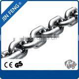 Dog Collar Chain Twisted Stainless Steel Hand Tool Manufacture thumbnail-1