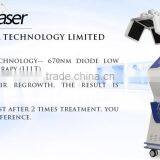 World Best Laser Hair Regrowth Hair Regrowth Products With 4 Pieces Treatment Panel thumbnail-3