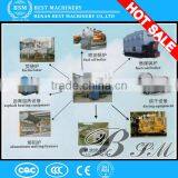 Thailand Wood Sawdust Fuel Burner for Boiler on Sale With Low Consumptionand Price thumbnail-1