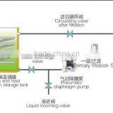 New Factory Perfume Mixing Machine With CE thumbnail-1