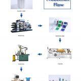 Plastic Aluminum Laminated Tube for Toothpaste thumbnail-5