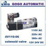 Auto Solenoid Valve Al4 thumbnail-4