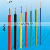Flexible Enameled Cable PVC Insulated Wire Electrical Building Wires thumbnail-7