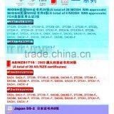 Net Surface Dust Mask DS DAC4N, APRROVED BY NR, GOGGLE, N95, N99, FDA , AS/NZS1716 thumbnail-4