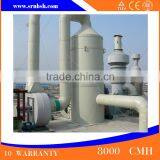 New Pruduct Dust Control System Alkaline Wet Flue Gas Scrubber To Remove Sox And Nox thumbnail-1