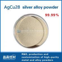 Silver-copper 28 Alloy Powder Brazing Material Screen Printing