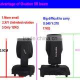 Guangzgou Heads Stage Moving Head Lighting 120W Sharpy 2r Beam Moving Head Light thumbnail-5