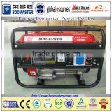 generator manufacturer 110v 220v gasoline generators