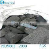 Hot-Sale Baked Electrode Scraps As Carbon Additive thumbnail-3