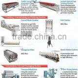 Tapioca Cassava Peeling Machine Nigeria thumbnail-6