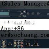 Mpeg2 ts Decoder(DisEqc/22KHz,DVB-S/S2+ASI+IP In,2*CI,AV+HDMI+SDI(1080i/720p/576i)+YPbPr+IP+ASI Out)