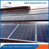 Portable Solar Kits 6w Solar Mounting System