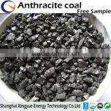 80% Carbon Content Min Calcined Anthracite Coal for Water Treatment