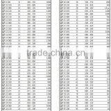 Plastic Square Packaging Tubes Hanger Available QP thumbnail-5