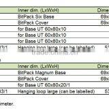 Mugnum Set Plastic Packaging Box for Culture Starter With Hanger Bit Pack BP thumbnail-3