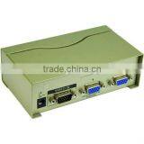 250 Mhz 1-2 Ports VGA Splitter