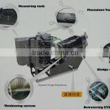 Livestock Plant Wastewater Treatment Equipment Screw Dewatering Machine thumbnail-4