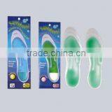 Magnetic Insoles