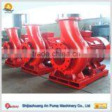 Power plant electric fire pump