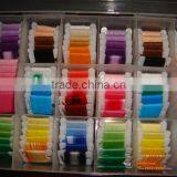 Thread