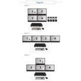 4-port Multi-view Roaming Mouse KUMA Switch thumbnail-2