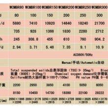 WCMBR-6 Type Marine Membrane Sewage Treatment Plant thumbnail-2