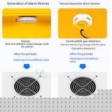 Smart Gas Cylinder Cabinet-GCC461 With Auto Leakage Alarm & 5s Rapid Ventilation |1900H*500W*450Dmm| for Analytical Chemistry Lab- Best Selling thumbnail-4