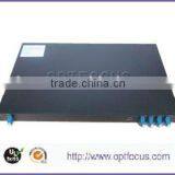 PLC Splitter Rack Mount