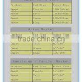 Hot Selling Products Summer Embossed Printed Microfiber Quilt thumbnail-3