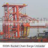 Jiaozuo Creation Steel Structure for Belt Conveyor