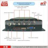 4H AHD Mobile Dvr for Truck/ AHD DVR With Built-in HDD H 264 thumbnail-6