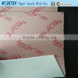 Cellulose Inole Board Laminated Eva Foam Board