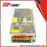 12v 30a LED Power Supply