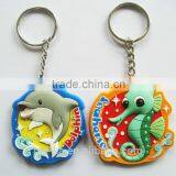 Soft Pvc Keychain
