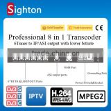 china supplier 8 in 1 high quality mpeg4 h.264 to mpeg-2 transcoder