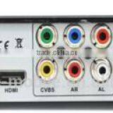 Good Decodificador DVB ISDB-T DIGITAL TV Transmitter With OSD thumbnail-2