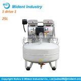 0.55kw Mini Air Compressor Price, Electric Air Compressor for Sale