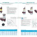 Taiwan 0.5HP 2inch Mini Pump Price thumbnail-6