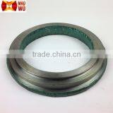 Factory Direct Putzmeister Hardface Wear Plate and Wear Ring thumbnail-1