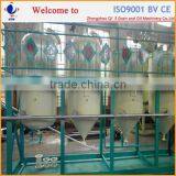 Energy Saving Peanut Oil Refining Process thumbnail-6