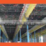 Use Scafolding Props Construction for Fast Building System thumbnail-4