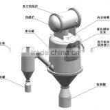 Water Atomizing Metal Powder Furnace thumbnail-4