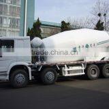 SINOTRUK HOWO Mixer Truck thumbnail-1