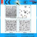 3-19mm Decorative Mirror and Glass thumbnail-5