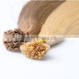 XUCHANG Shenyuan Factory Hair Products Nail Hair thumbnail-5