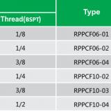 Female Stem Adapter thumbnail-2