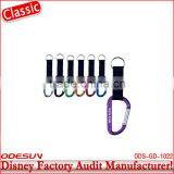 Disney Factory Audit Silk Screen Lanyard 143242