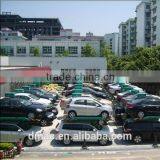 San Francisco Vertical Lift Parking System thumbnail-5