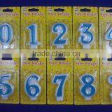 Number Candles,birthday Candle,birthday Party Candle