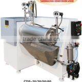 Bead Mill Process / Bead Mill Homogenizer thumbnail-6